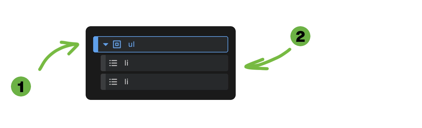 Screenshot showing List element being added to canvas with automatic li items in structure panel